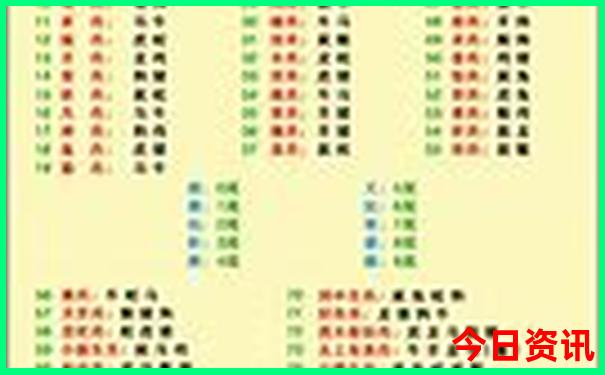 www.701888.com查询开奖结果